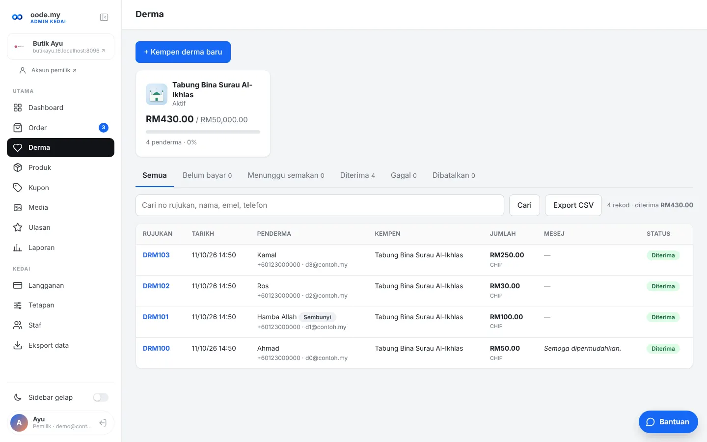Senarai penderma & kutipan
